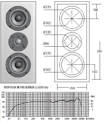 Ciare VASCHETTA CON 2 POLI ROTONDA 75mm X CASSA CIARE 
